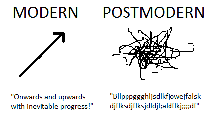 modern post.png